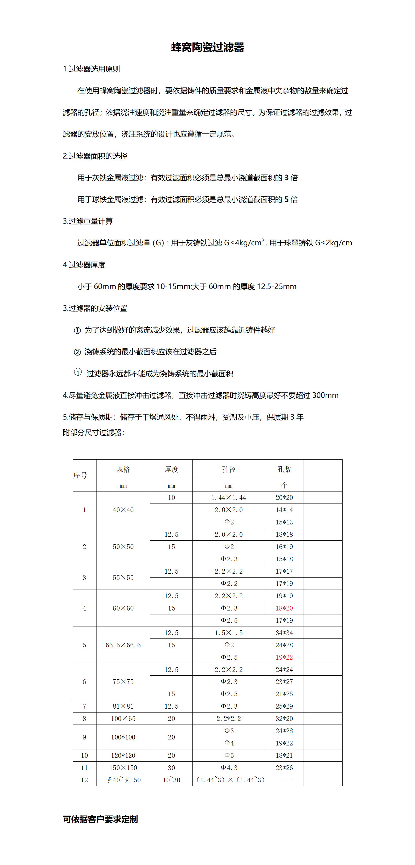 蜂窩陶瓷過濾器使用說明書_01.png
