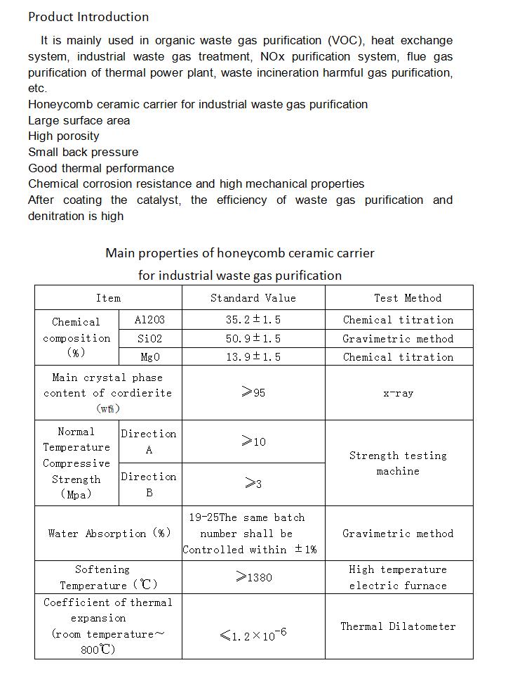 1637632923323555.jpg 工業(yè)廢氣催化劑載體英文.jpg